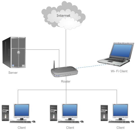 C-Organizer Professional Online Help - Network features overview